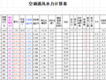 空调风管水力计算EXCEL自动生成