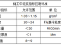 地铁地下连续墙泥浆工艺