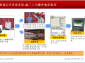 智慧工地创新项目施工现场人员设施安全管理物联网解决方案