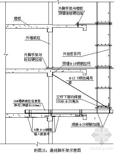 青岛某酒店外脚手架施工方案