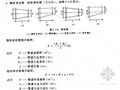 [新手入门]通风空调工程清单工程量计算及计价实操讲义（附图实例精讲190页）