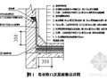 潍坊某医院综合楼屋面防水施工方案