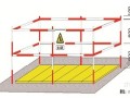 [福建]人工挖孔桩基础施工方案