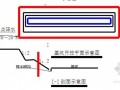 [江苏]住宅楼基坑土钉墙支护开挖施工方案（降水）