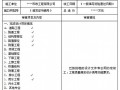 [厦门]市政工程竣工验收报告（表）填写范例