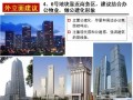 高档公寓城市综合体项目定位及物业发展建议报告（2012年  73页）