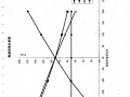 某生物质电厂可行性研究报告及投资估算（2007年）