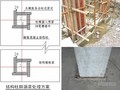 知名房地产集团标准施工工艺工法细部节点详解（图标丰富170页）