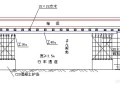 [吉林]互通立交桥施工组织设计（BT建设方案）