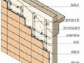 [云南]高层医疗工程干挂石材陶板幕墙施工方案（109页）