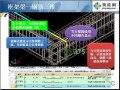 广联达GCL2013算量、GBQ4.0计价软件基础操作及实战提升课程汇编(极其全面 1300页)