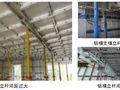 铝模施工的9个常见问题，对照防治！