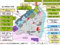 [广州]房地产项目居住新城前期策划报告（ppt 共110页）
