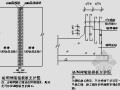 [重庆]市政工程排水箱涵施工方案