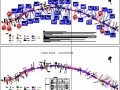 [湖北]含软基整孔挂篮悬灌梁桥万米长隧高速铁路工程施工总价承包技术标426页
