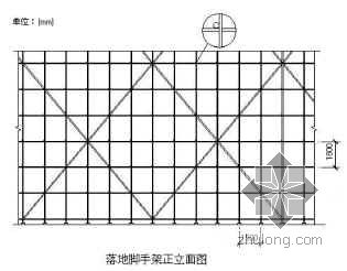 北京市某住宅双排单立杆钢管脚手架施工方案(pdf)