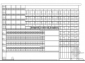 [江苏]昆山某移动公司九层办公楼建筑施工图
