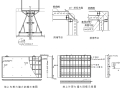 超高层大钢模板施工方案