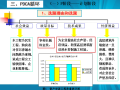 外窗边渗水施工质量控制QC成果