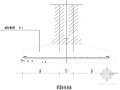 墙下钢筋混凝土条形基础设计详图