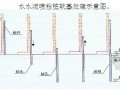 [江苏]城市道路工程施工组织设计（投标 路面 桥梁 涵洞）