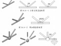 [重庆]体育馆钢结构施工方案（钢管桁架）