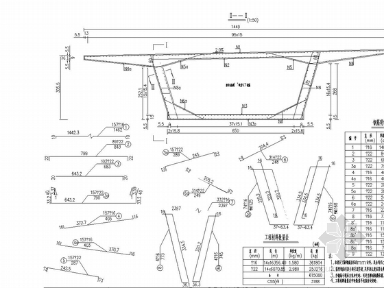 [施工图]47m预应力顶推箱梁梁体设计图33张(三向预应力)