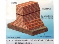 清水墙——红砖建筑结构知识