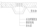 天津市第一中级人民法院审判综合楼施工组织设计