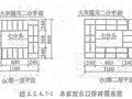 你要的雨水口施工工艺标准全流程