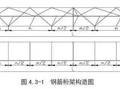 钢筋桁架支模施工技术