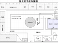 施工项目技术负责人秘籍之施工现场平面布置要点