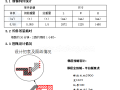 框剪结构高层住宅楼预制楼梯吊装施工方案（共16页）