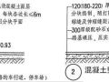 [资料]园林景观工程造价