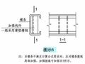 门式刚架图文解析