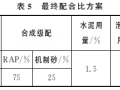 泡沫沥青冷再生技术在低等级公路应用研究