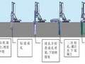 桥梁基础标准化施工要点，做样板工程可参考！