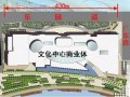 [天津]框架结构商业建筑工程质量创优汇报（鲁班奖，海量附图）