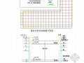 北京某剪力墙结构高层住宅施工组织设计