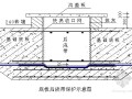 [北京]高层办公楼混凝土工程施工方案