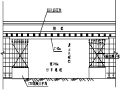 国际机场线3940米长高架桥梁工程施工组织设计(127页)