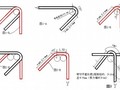 [四川]大型客运站工程施工全过程质量控制措施(260余页)
