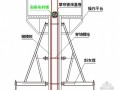[北京]办公楼工程冬季施工方案(测温孔布置图)