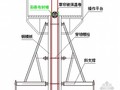 [北京]办公楼工程冬季施工方案(测温孔布置图)