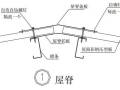 钢结构建筑构造图集之压型板屋面