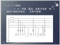 低压配电柜培训讲义 46页