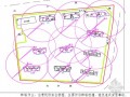 [安徽]框剪结构安置小区工程EPC总承包项目施工组织设计(260页)