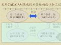 济南某大型体育场钢结构管桁架制作、加工施工方案（创鲁班奖）