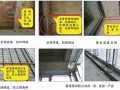 建筑工程土建及安装样板工程质量标准化图册（附图较多）