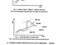 [硕士]三水佳苑工程项目成本管理与控制方法研究[2006]